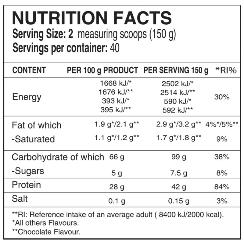 DY Nutrition Metabolic Mass Gainer 6 kg
