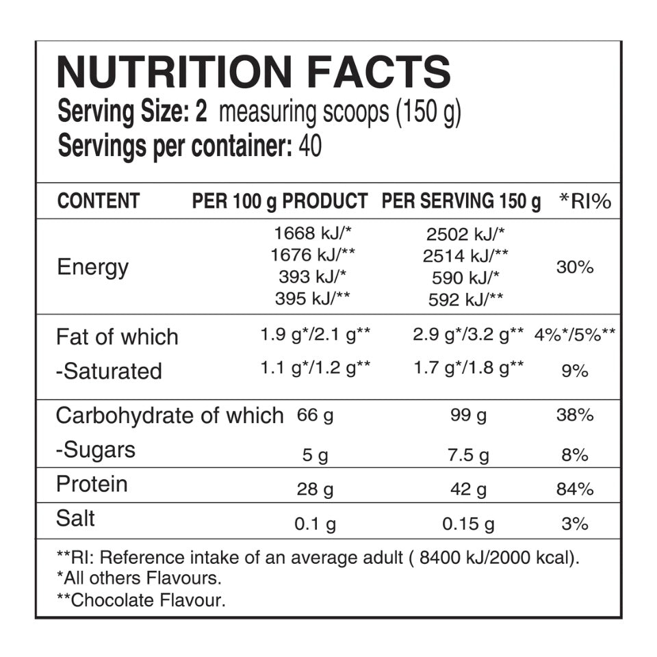 DY Nutrition Metabolic Mass Gainer 6 kg
