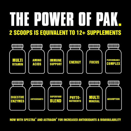 Animal Pak 388g Orange