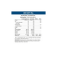 Applied Nutrition ABE SHOT 60ml Blue Lagoon