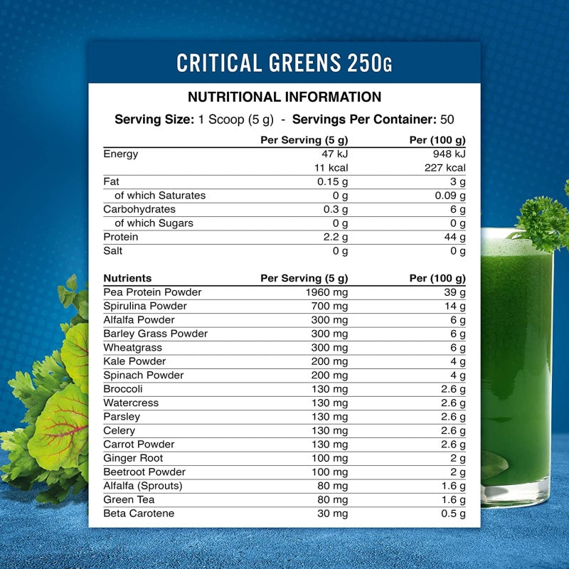Applied Nutrition Critical Greens 50servings / 250g Unf