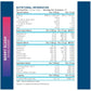 Applied Nutrition Kreatin + Hydration 360g Citrus Burst