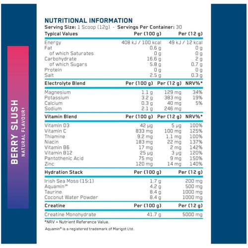Applied Nutrition Creatine + Hydration 360g Citrus Burst