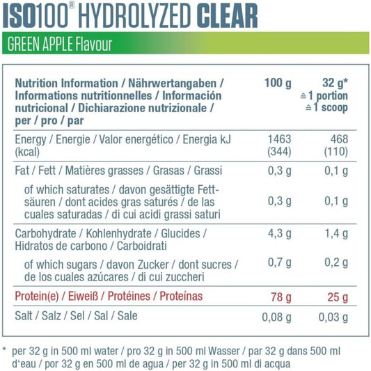 DYMATIZE ISO100 Hydrolyzed Clear 900g