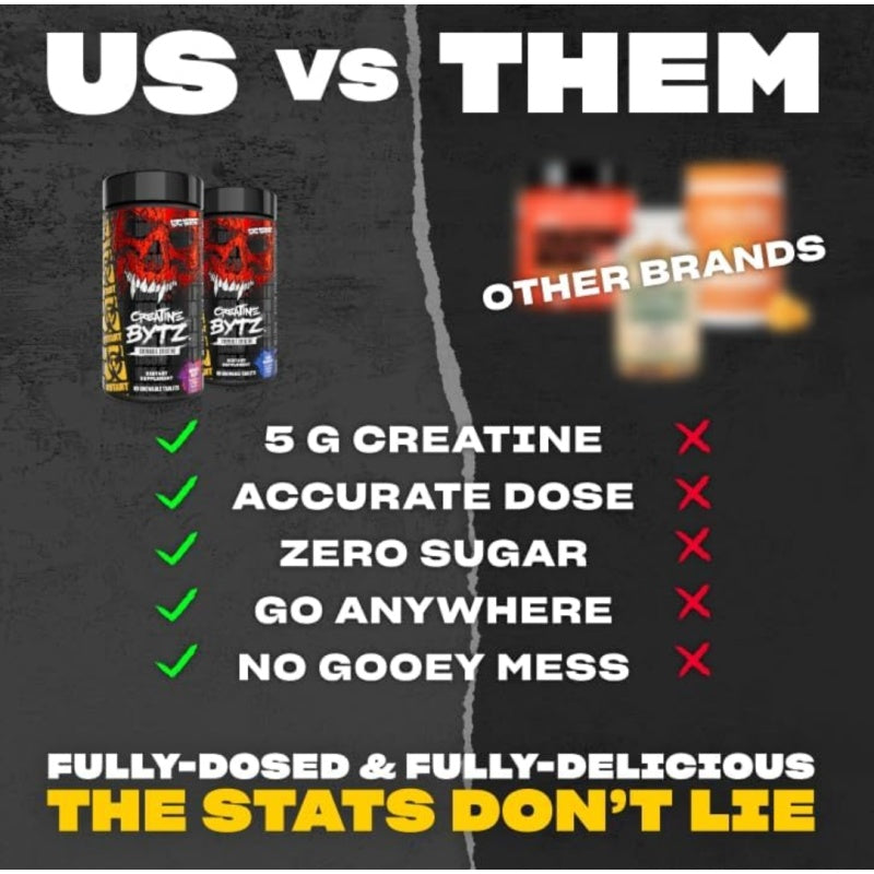 MUTANT Creatine Bytz 80 chewables Berried Alive
