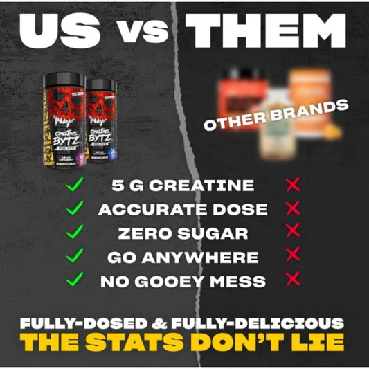 MUTANT Creatine Bytz 80 tuggtabletter Berried Alive