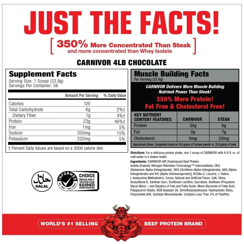 MUSCLEMEDS Carnivor 2000g Chocolate Peanut Butter