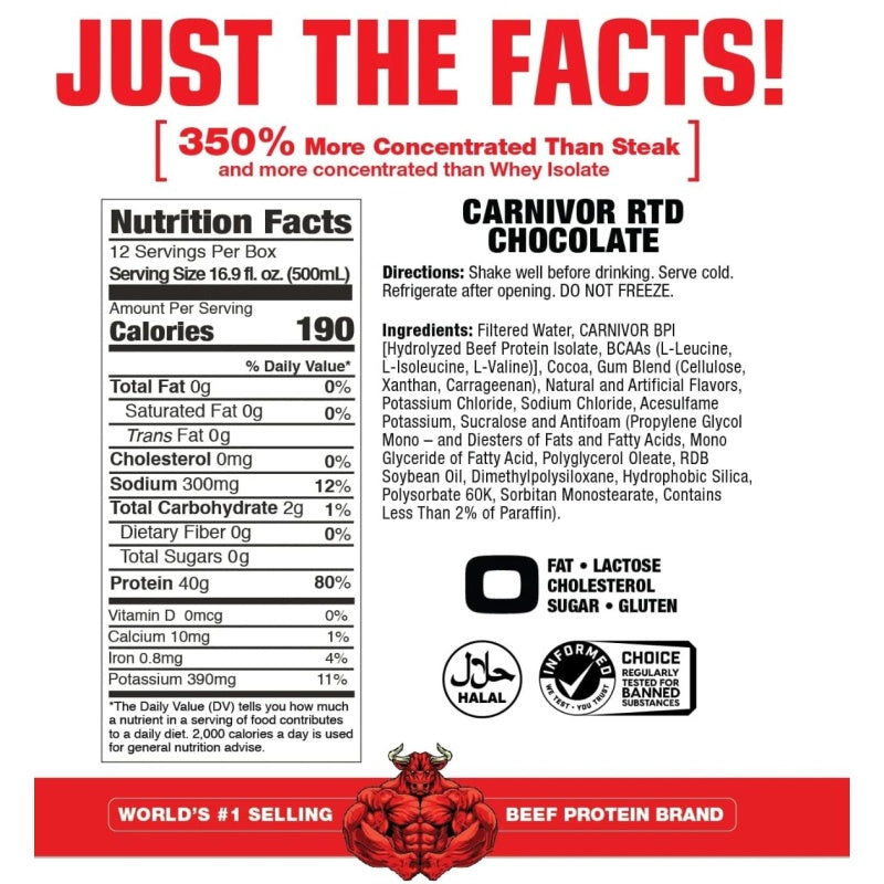 MUSCLEMEDS Carnivor RTD Beef Protein Shake 500ml Chocolate