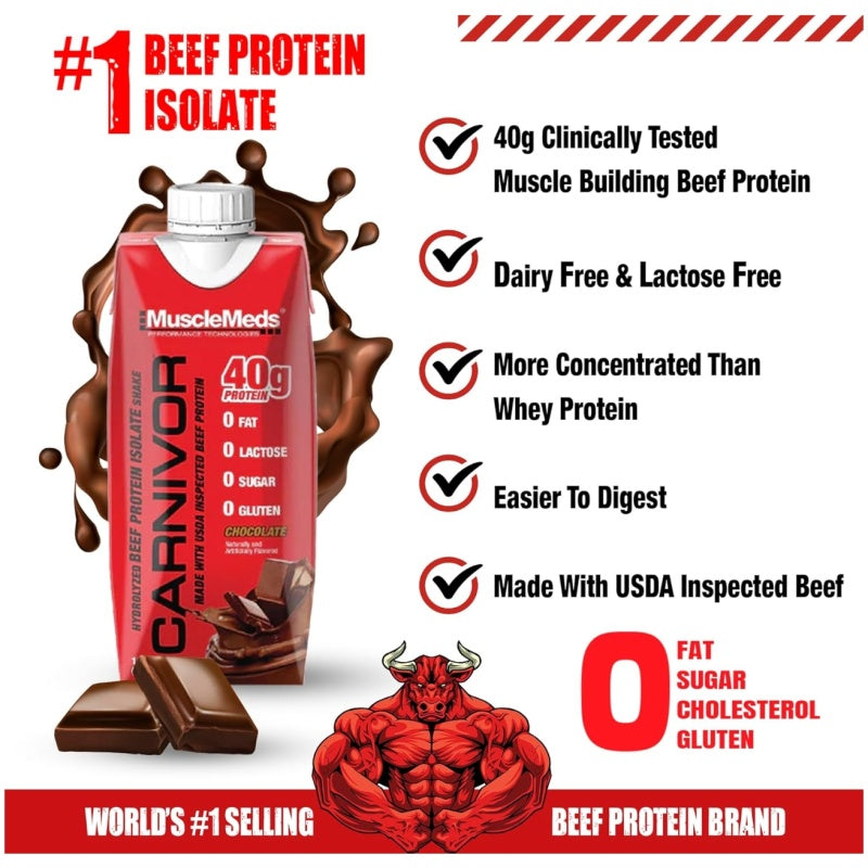 MUSCLEMEDS Carnivor RTD Beef Protein Shake 500ml Chocolate
