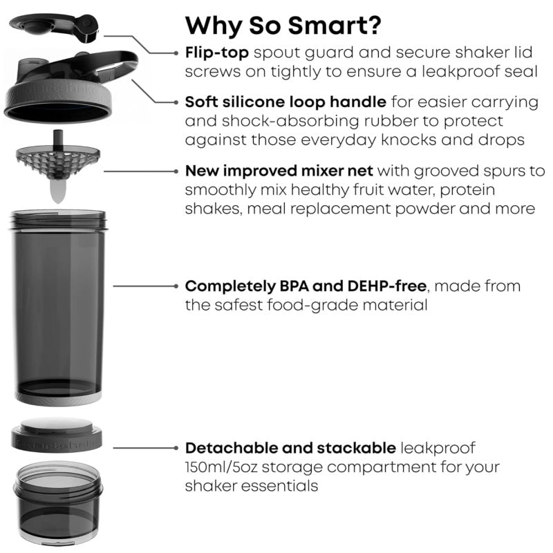 SMARTSHAKE Revive Series 750ml Camo Green