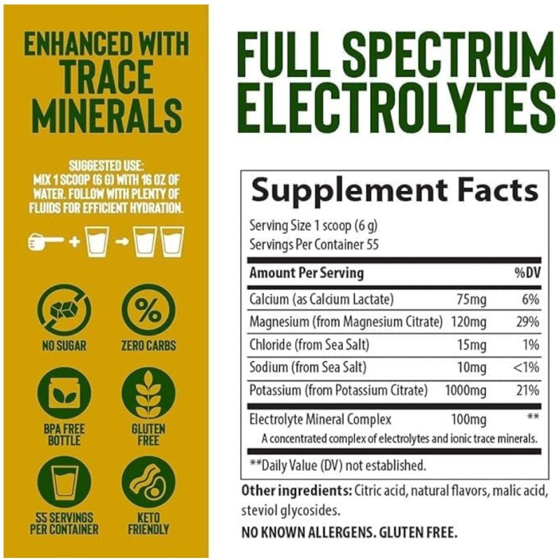 Trace Minerals Keto Electrolyte 330 grams Lemon Lime