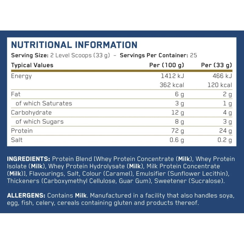 Applied Nutrition Critical Whey 825g/25 servings White Choco Hazelnut