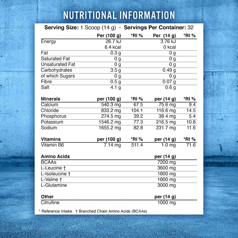 Applied Nutrition BCAA Hydrate 450g
