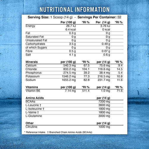 Applied Nutrition BCAA Hydrate 450g