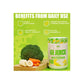 REDCON1 GI Juice Supergreens Blend 30servings Pineapple Banana
