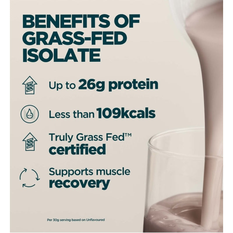 MYPROTEIN Grass-Fed Impact Whey Isolate 1kg