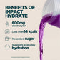 MYPROTEIN IMPACT Hydrate 40 portioner Chupa Chups (Grape Lollipop)