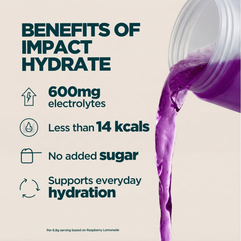 MYPROTEIN IMPACT Hydrate 40servings Chupa Chups (Grape Lollipop)