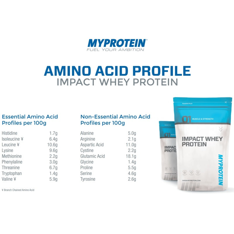 MYPROTEIN Impact Whey Protein 1kg Mocha