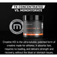 KAGED MUSCLE Creatine HCL 750 mg - 75 kapsler