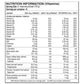 DY Nutrition Metabolic Mass Gainer 6kg