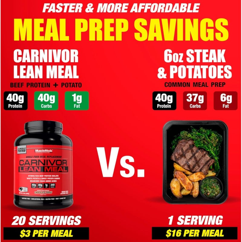 MUSCLEMEDS Carnivor Lean Meal 1948g (30servings)