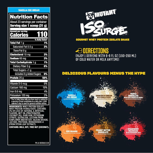 MUTANT Iso Surge 2,27 kg Chocolate Fudge Brownie