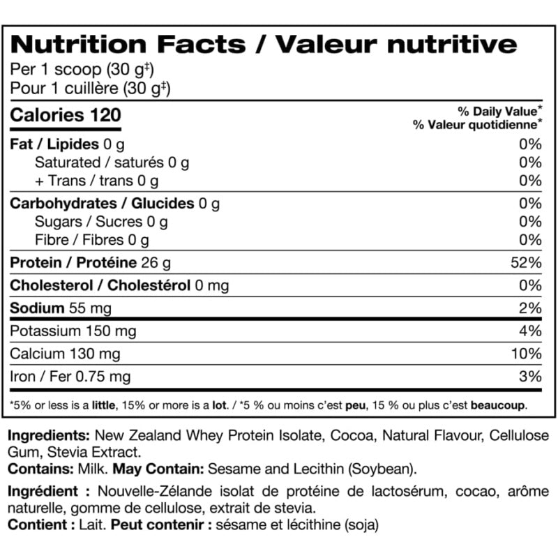 PERFECT Sports Diesel® New Zealand Whey Protein Isolate 2.27kg/5lbs Strawberry