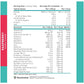 Applied Nutrition Organ Shield 300g