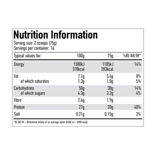 PER4M Protein Pancake 1200g