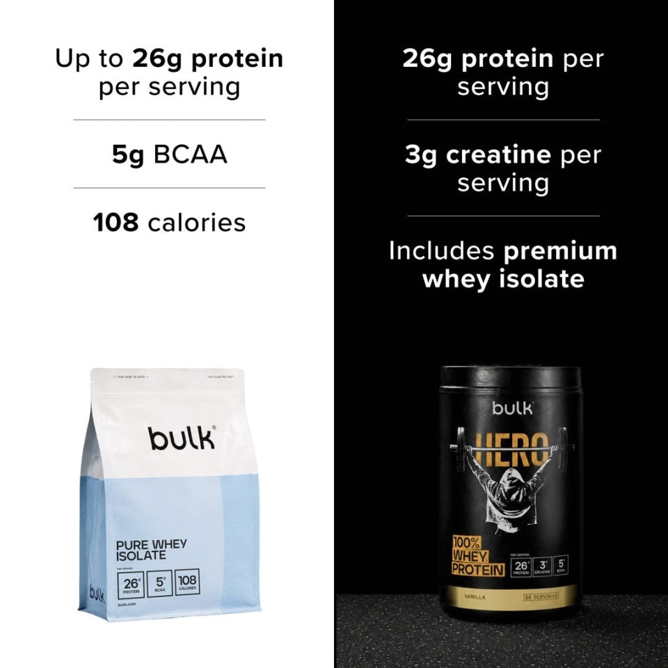 Bulk Pure Whey Protein Isolate 900g / 1000g