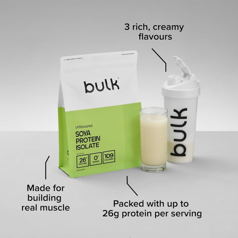 Bulk Soya Protein Isolate 1kg