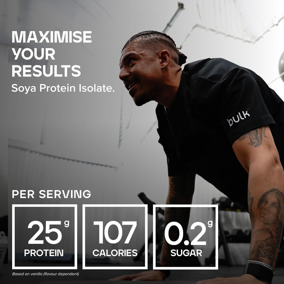 Bulk Soya Protein Isolate 1kg