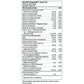 THORNE Research Basic Prenatal 90 kapslar