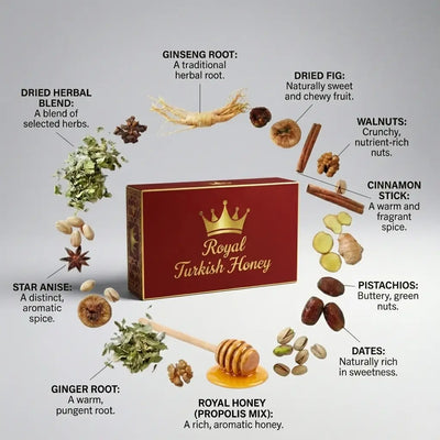 PREMIUM Honey (Turkisk Blomhonung) - 12 x 15g