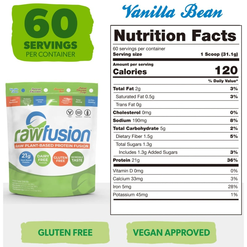 SAN RawFusion 900g natural Chocolate