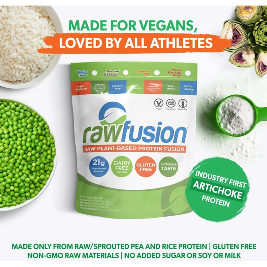 SAN RawFusion 900g Natural Chocolate